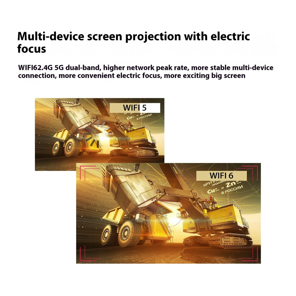 Magcubic HY300 Mini Projector — 720p WiFi Bluetooth 5.0 Auto Keystone 130-inch
