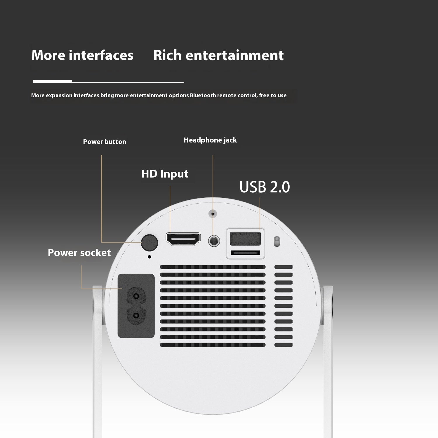Magcubic HY300 Mini Projector — 720p WiFi Bluetooth 5.0 Auto Keystone 130-inch