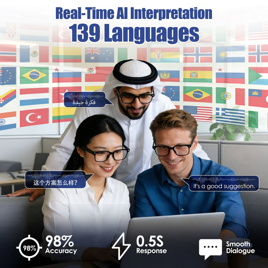 1Pc AI Smart Glasses With Camera And Audio 8MP HD1080P Real Time Translation 139 Languages Voice Assistant AI Photo Recognition Music Playback & Hands-Free Calling For Travel Meeting Vlog