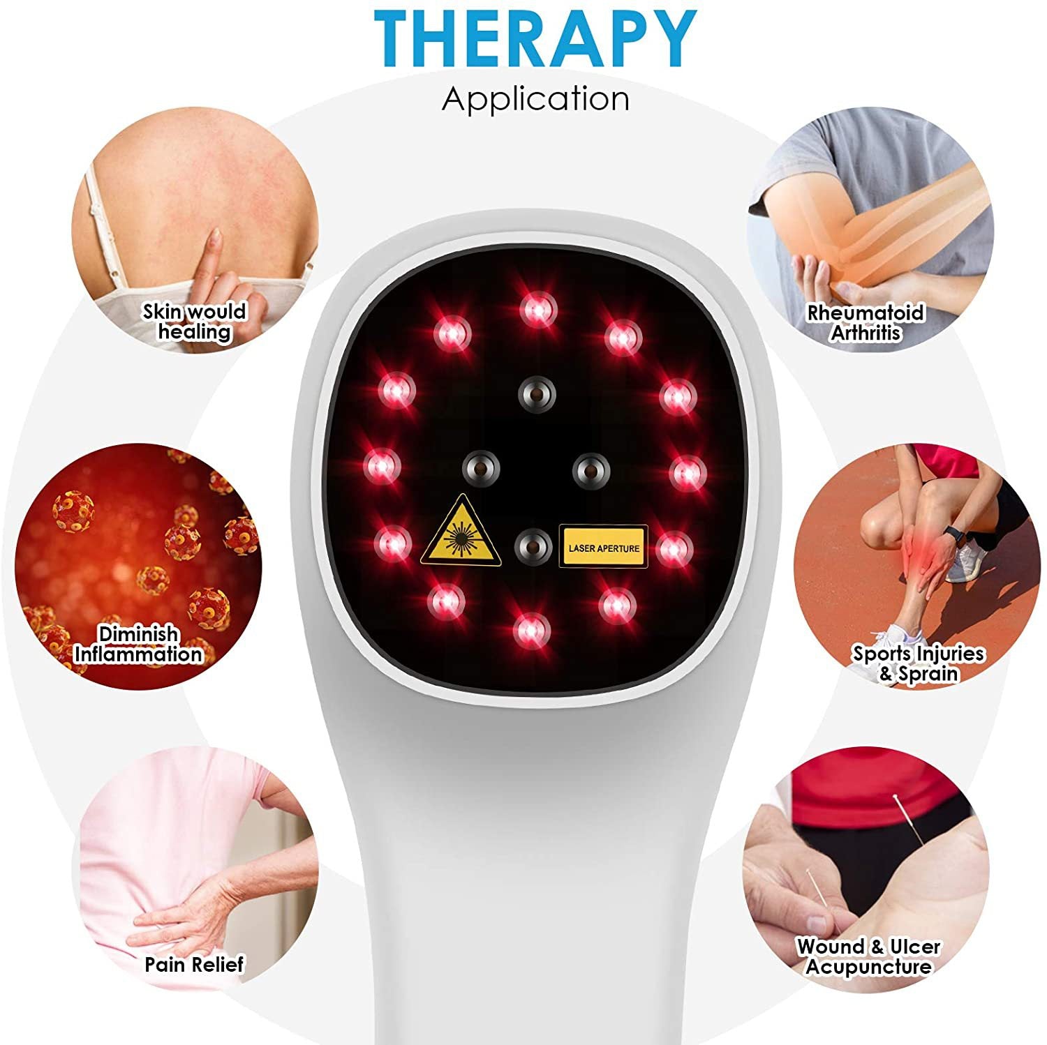 Handheld Red Light Therapy Device — Infrared Pain Relief 4×808nm & 12×650nm