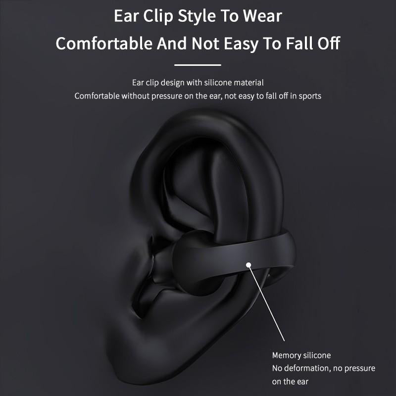 Ear Clip Open-Ear Bluetooth 5.2 Headphones — 36Hr HIFI Dual Drive 350mAh Case