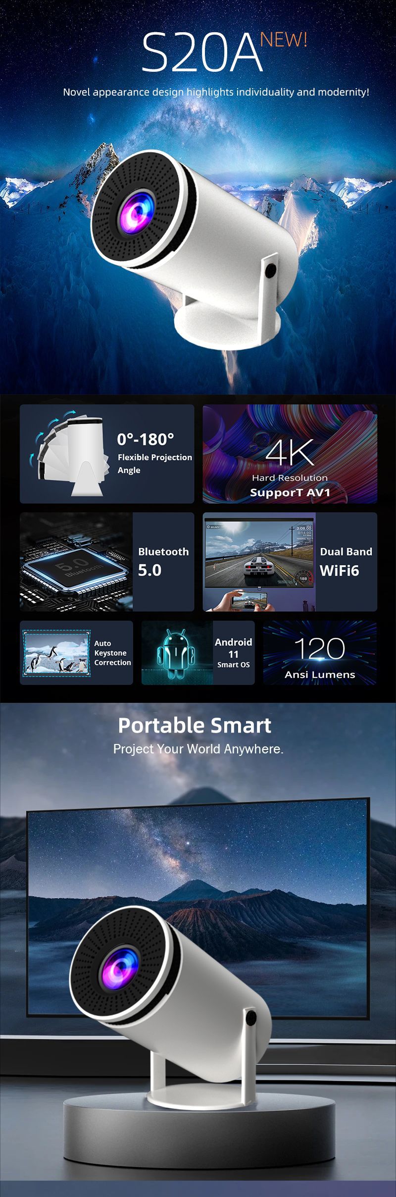 HY300 Android Smart Mini Projector 720p — 120 ANSI Lumens Home Cinema EU/US Plug