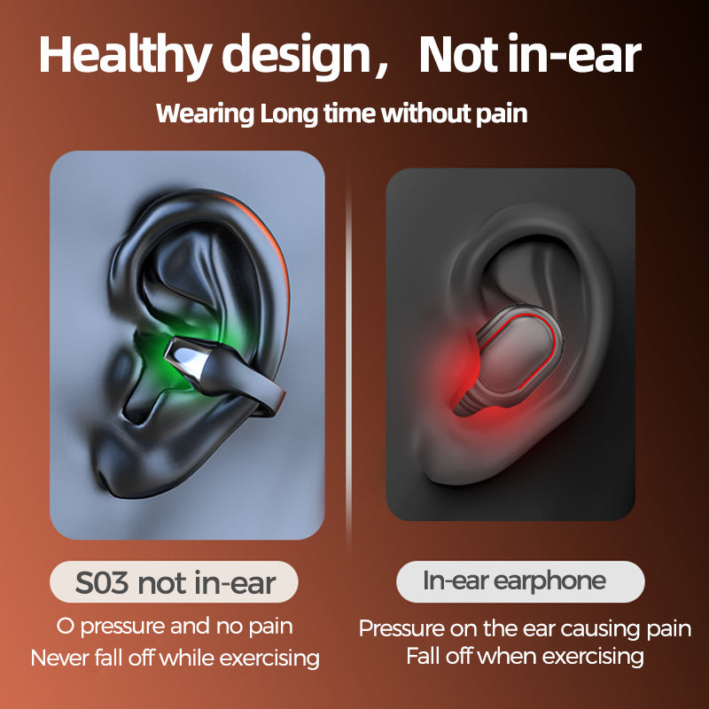 Ear Clip Open-Ear Bluetooth 5.2 Headphones — 36Hr HIFI Dual Drive 350mAh Case