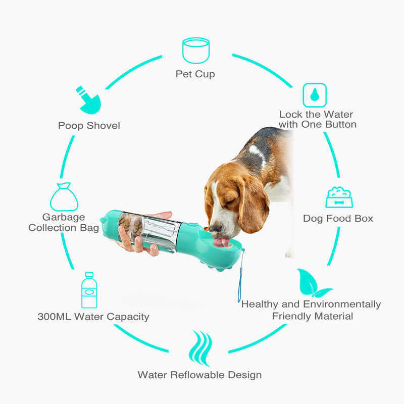 3-in-1 Dog Water Bottle with Food Box & Waste Bag Dispenser — 300ml/500ml