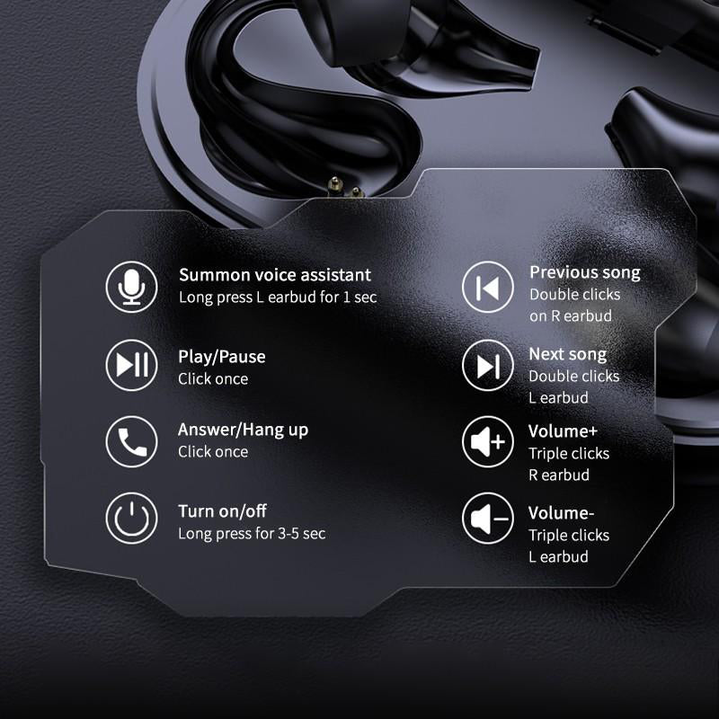 Ear Clip Open-Ear Bluetooth 5.2 Headphones — 36Hr HIFI Dual Drive 350mAh Case