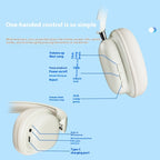 Wireless Gaming Headset Over-Ear — Low Latency Bluetooth 8Hr+ Battery Waterproof